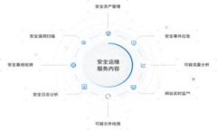 专家独家揭秘：tpWallet上如