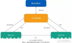 如何安全便捷地给USDT钱包
