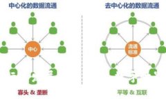 区块链应用与行业发展趋
